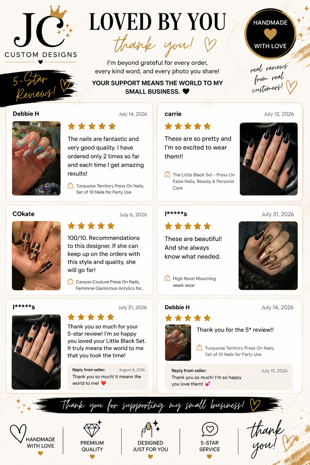 Application instructions